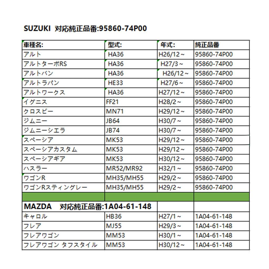 Suzuki Alto HA36s Jimny JB64 Ignis FF21S Spacia MK53S Hustler MR52s Wagon R MH35S/MH55S