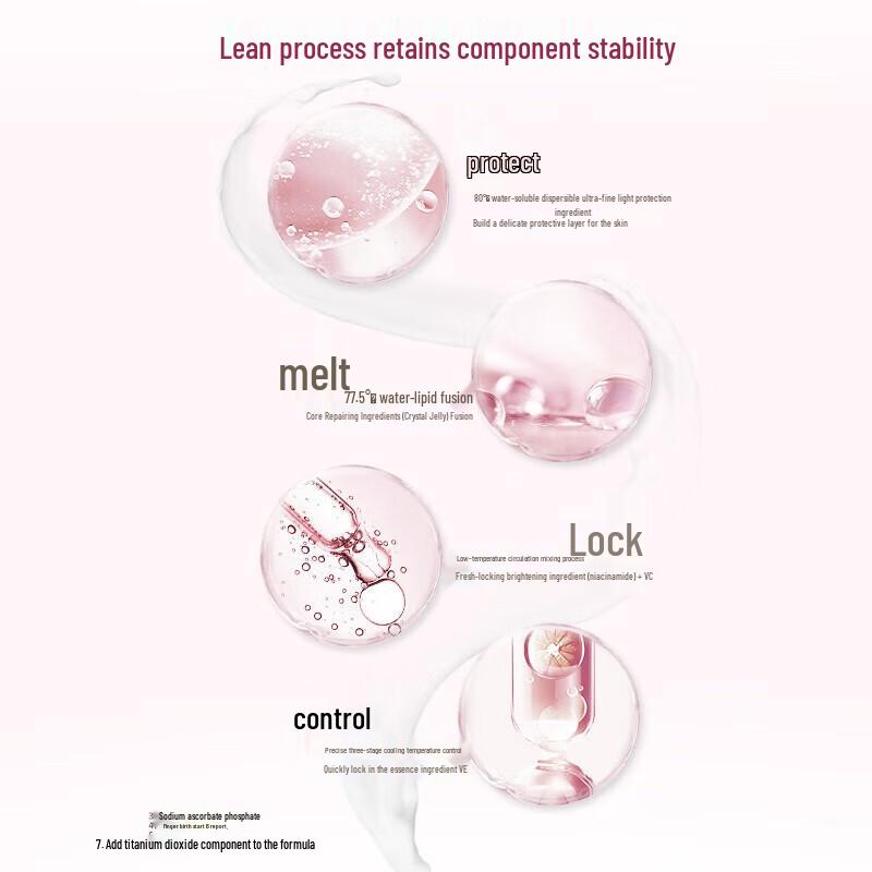 Vaseline Vita Brightening Niacinamide Body Lotion