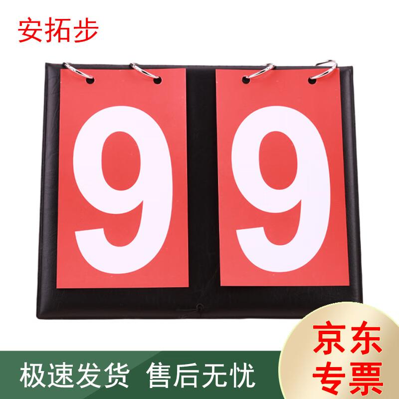 Antuobu Multi-Sport Scoreboard