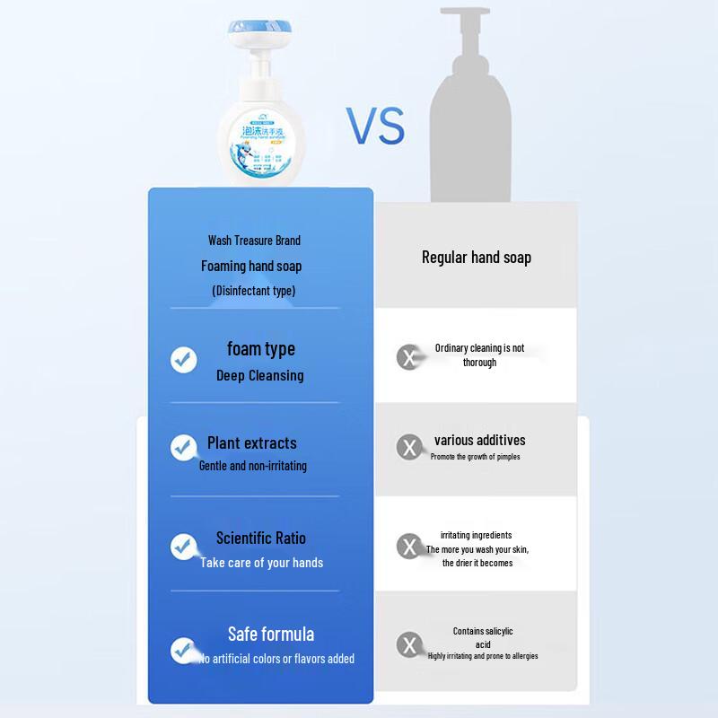 Xidebao 300ml Foaming Hand Soap