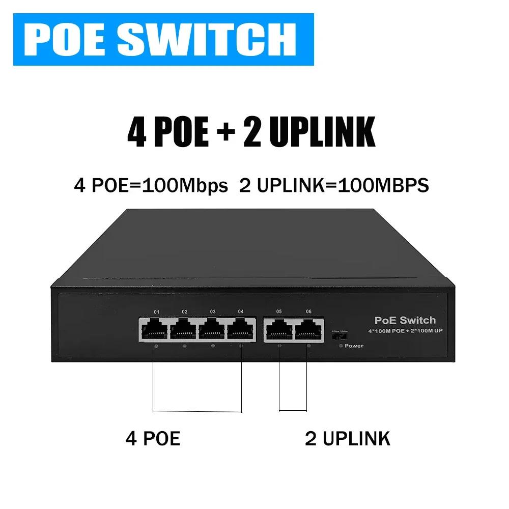 EWIND POE Switch 6 Ports 10/100Mbps AI Smart Ethernet Switch with 2 Uplink RJ45 Ports AI Smart Switch for IP Camera/Wireless AP