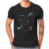 Portal Chell Videospiel Kinematik T-Shirt Vintage Teenager Gothic Hochwertiges T-Shirt Übergroß Rundhals Streetwear