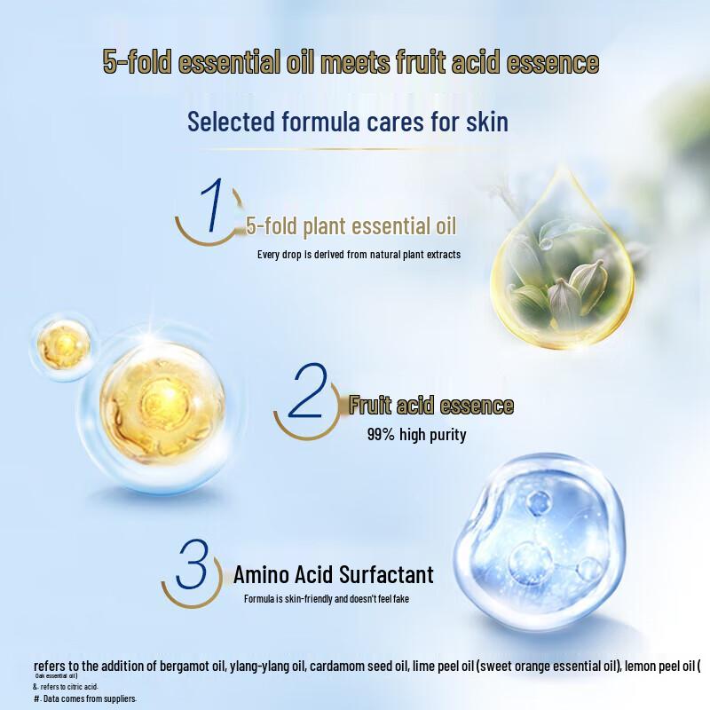 Safeguard Deep Ebony Rose Scent Foaming Body Wash, 500g