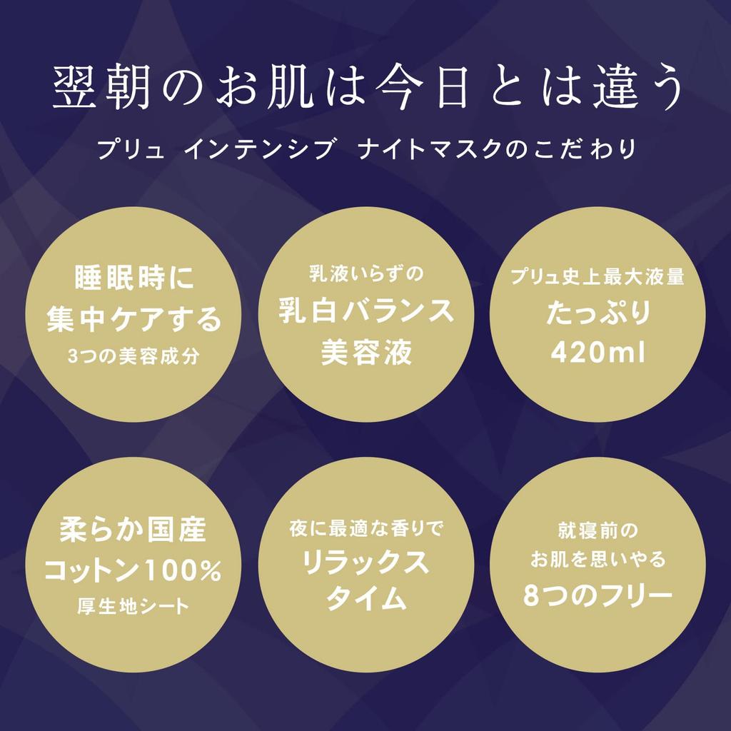 PLuS Intensive Night Mask and Ceramide Face Large Sheets X 2 Total 60 Sheets YOLU Night Face Sheet Beauty Daily Lotion In [Retinol Mask, Capacity] [30