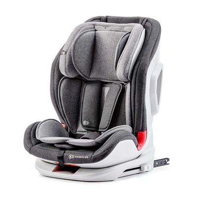 migo car seat swivel isofix
