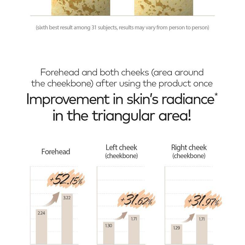 The Face Shop Alltimate Multi Vita 10% Serum