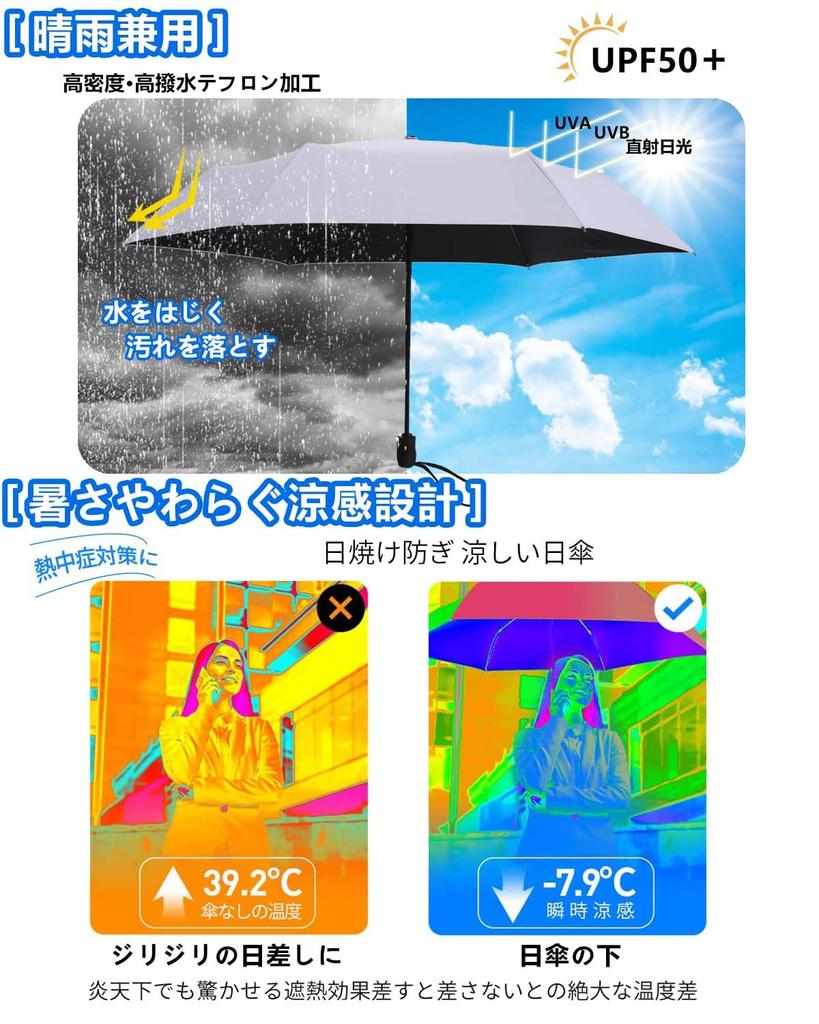 Folding Ultra UV Auto For Both Sunny and Rainy Heat Light Sunscreen UV Dense Super Water Wind Convenient to Carry Haomaomao Parasol, Umbrella,