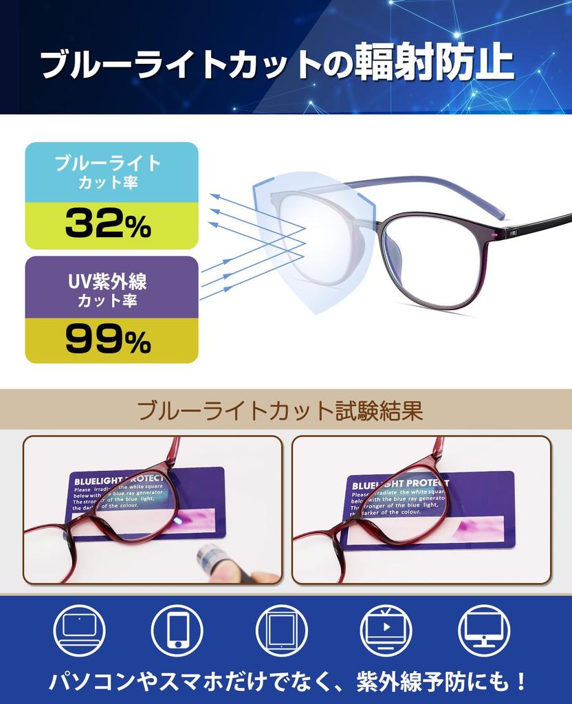 GOKEI Magnifying Blue Light Magnifying Magnifying Magnifying Magnifying For Detailed Radiation Red Glasses, 1.8x Magnification, Lightweight, Blocking,