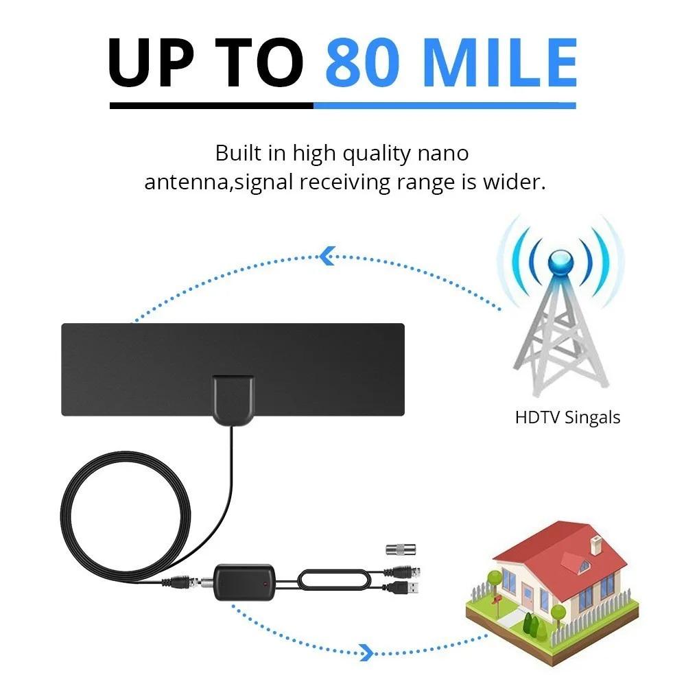 HDTV Digital Antenna for All Smart/Old TVs with Amplifier Signal Booster for Local Channels Indoor DTMB ATSC DVB-T2 DMB-T ISDB-T