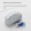 Rapoo M100G Multi-mode Wireless Mouse