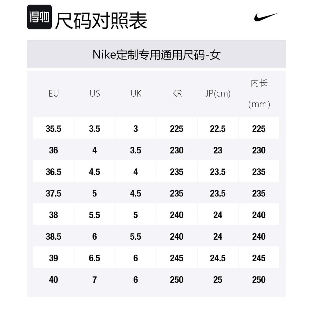 Nike Air Force 1 Low Wishing You Prosperity Anti Slip Wear Resistant Low Top Skateboard Shoes Women's White Red DD8959-100(Team69-SBOX)_