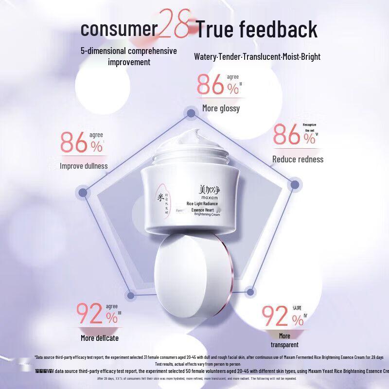 MeiJiaJing Yeast Rice Brightening 5-Piece Skincare Set