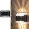 LED-Lampen – LED-Solarleuchten