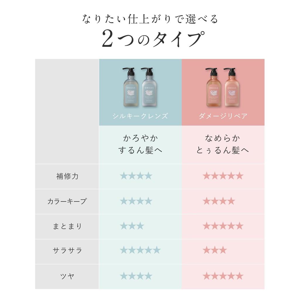 [Limited Edition] DROAS Silky Cleanse Set (Rilakkuma Collaboration) - Breezy Soap Scent