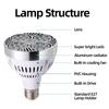 35W PAR30 Led Light 220v Track Bulb E27 Par Lamps 24degree Beam Cool Neutral Warm White Spotlights Save Energy Living Room