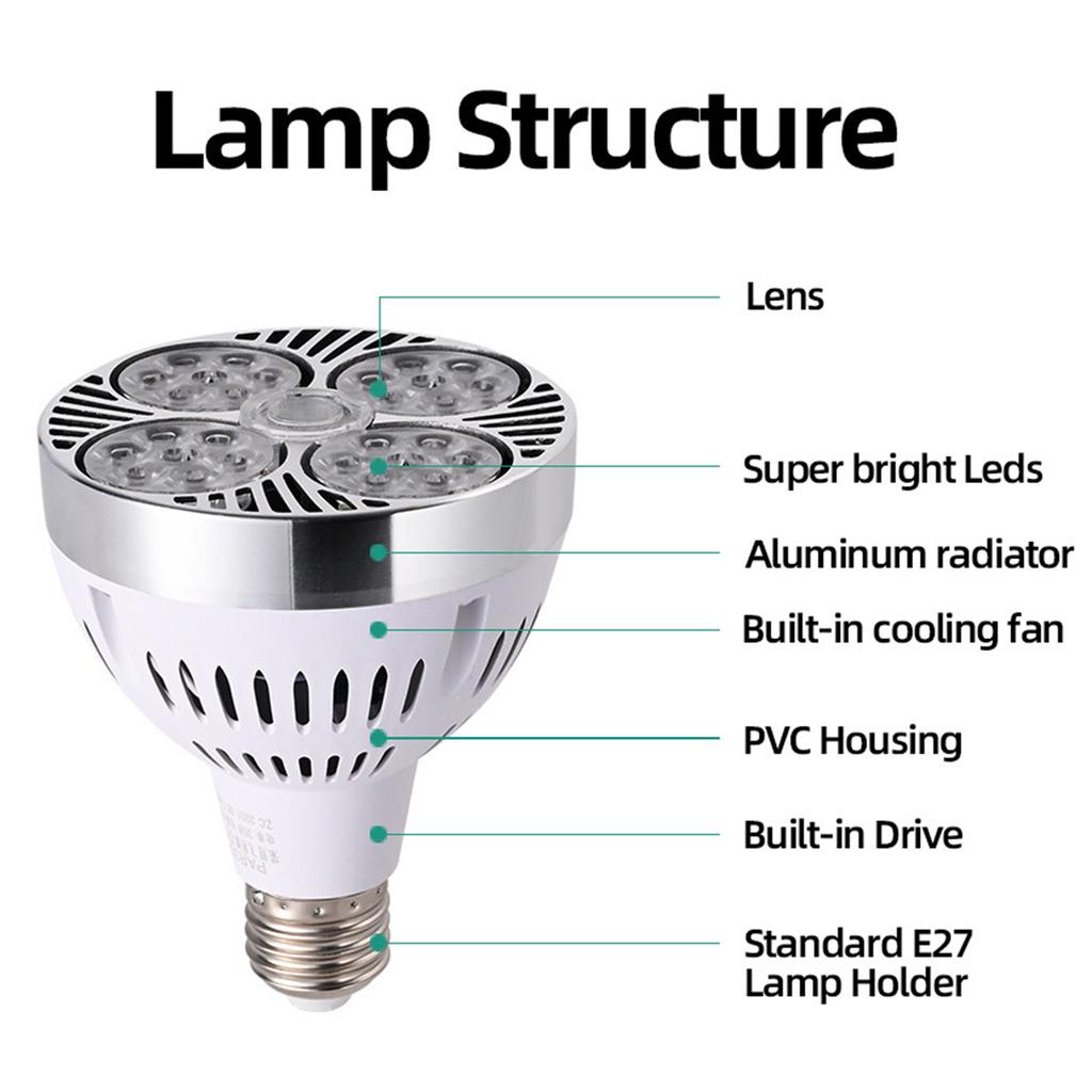 35W PAR30 Led Light 220v Track Bulb E27 Par Lamps 24degree Beam Cool Neutral Warm White Spotlights Save Energy Living Room