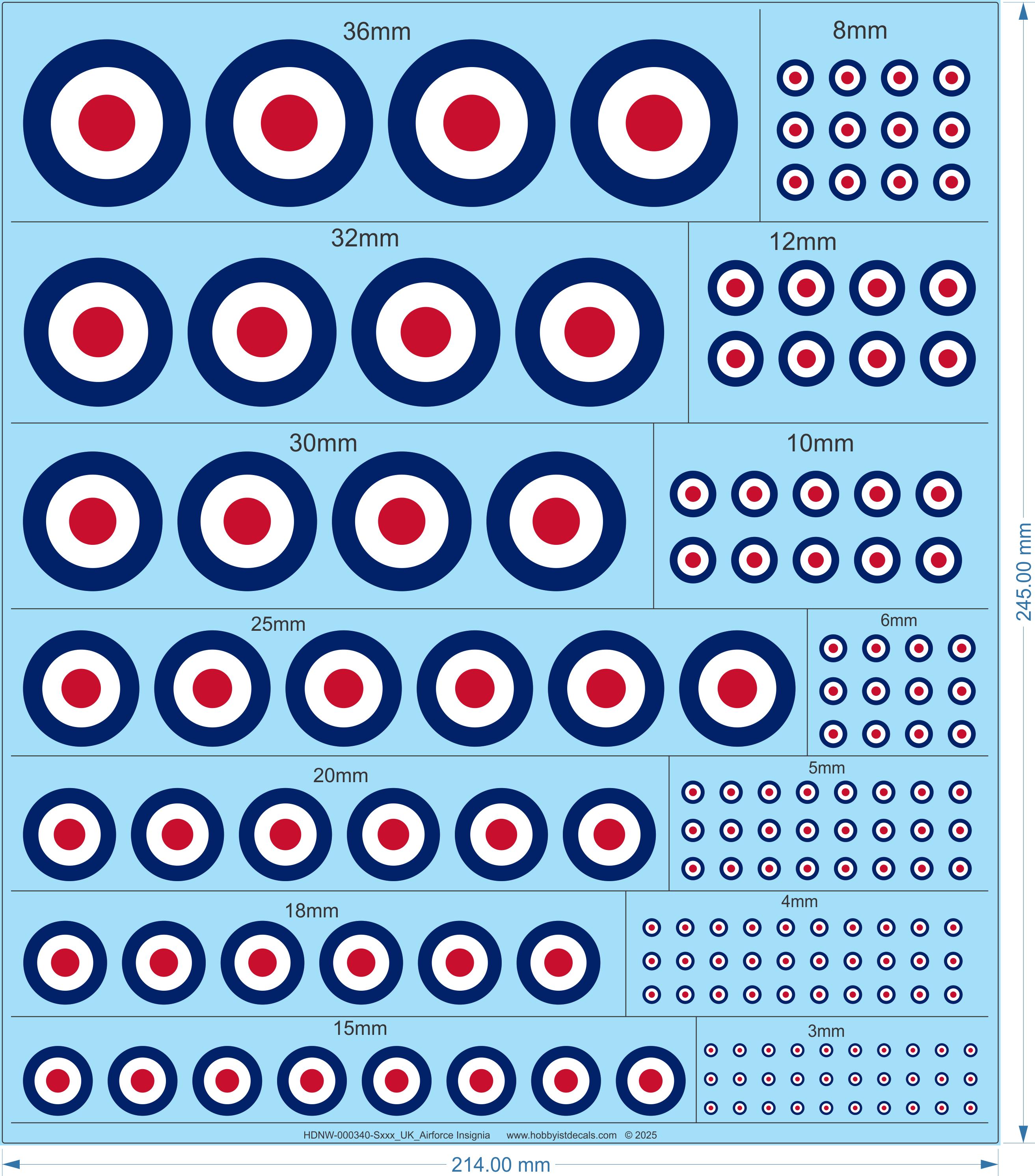 UKAirforce Insignia
