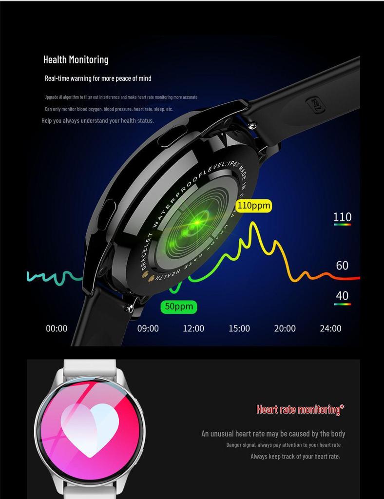 Round Smartwatch: Heart Rate Monitor, Touchscreen, Pedometer, Bluetooth Calls for Men & Women