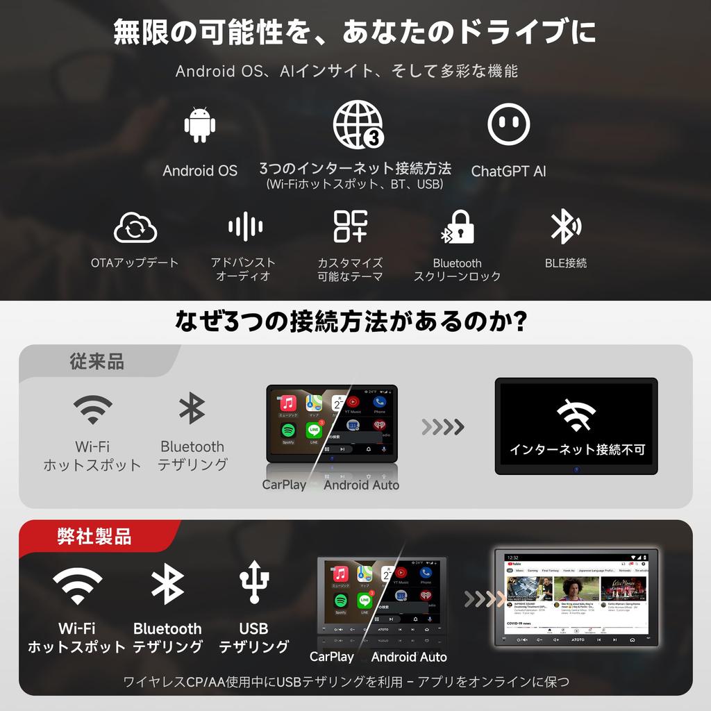 ATOTO A5L Android Navigation System with 2DIN Display Tethering CarPlay Android Auto EQ HD Rearview Video 9-inch Audio, Wi-Fi/Bluetooth/USB Support, &