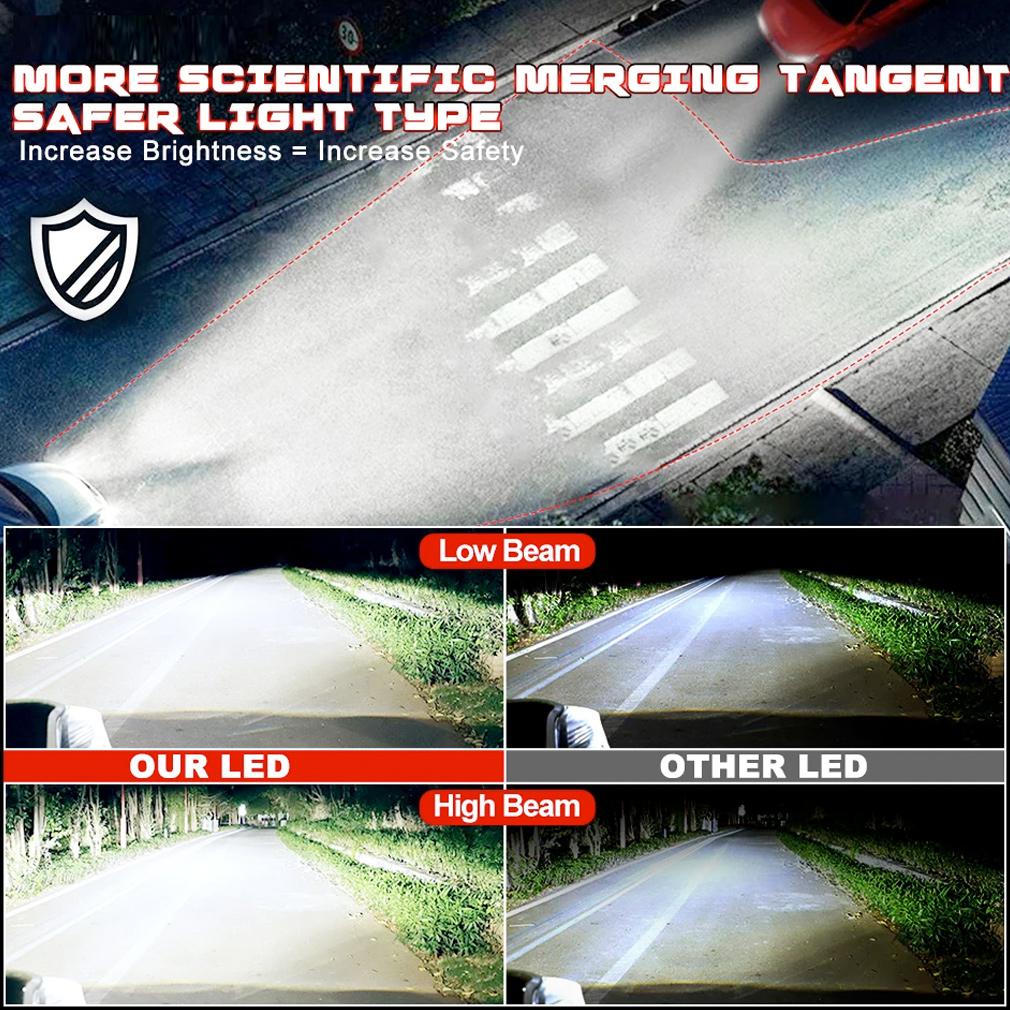 2 szt. 40000LM 150W H1 H4 H7 LED Canbus H8 H11 9005 HB3 9006 HB4 9012 Hir2 Turbo Led żarówki do reflektorów 6000K biała lampa samochodowa podwójna miedziana rura reflektora
