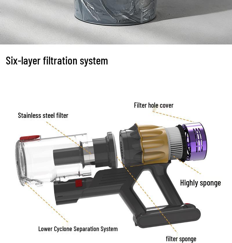 Cross-border 650W Brushless 40KPa Wet & Dry Anti-Tangle Handheld Vacuum with Green Light Dust Display