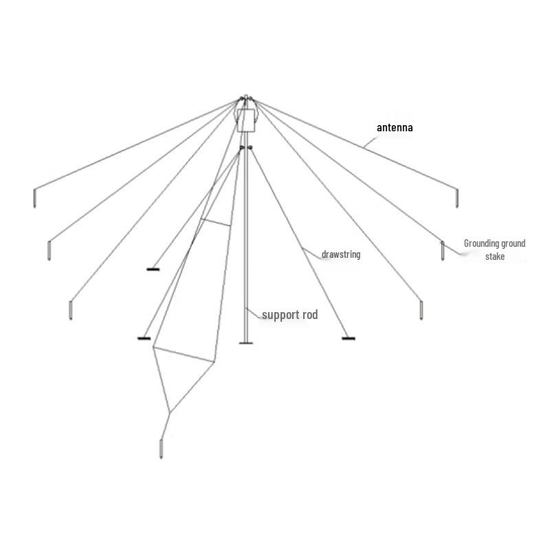 

BeiDou TianHui TH-JKD12 Portable Vehicle Shortwave Antenna