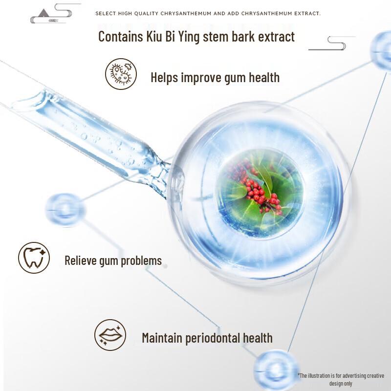 Dr. Dental Herbal Toothpaste
