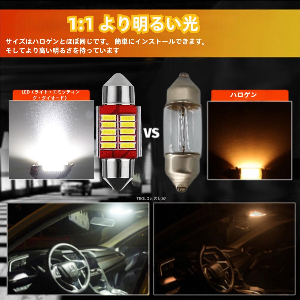 T10 31mm LED Room Lamp White 6500K Built-in Canceller Error