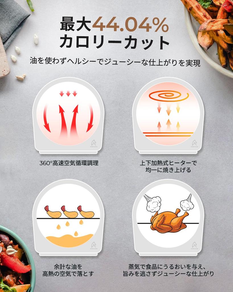 Epeios Design Oven Air Oven FoElem Chef Created by a Luxury Designer Frying Air Circulation Air Fryer IoT Remote Control Steam Function Timer