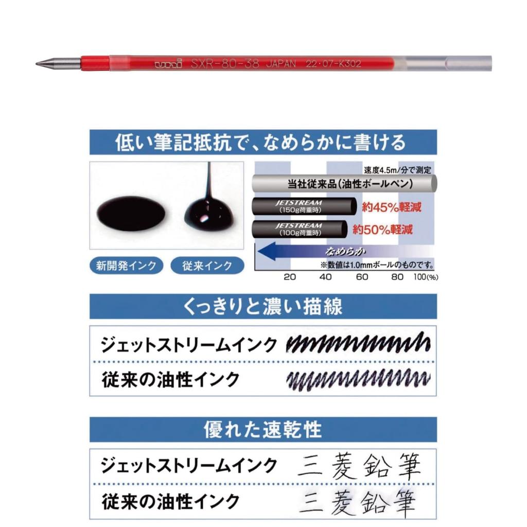 Mitsubishi Pencil Jetstream Ballpoint Pen Multicolor Refills, Multifunction, 0.38mm, Red, 10-Pack, SXR8038K.15