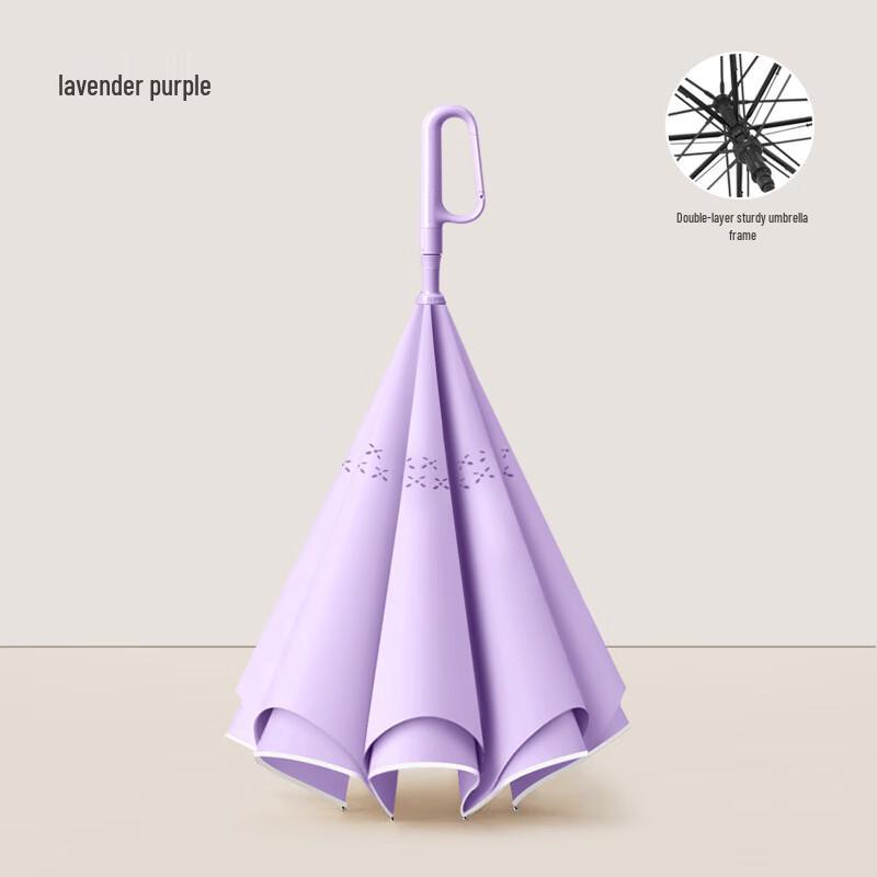 Автоматический двусторонний обратный зонт