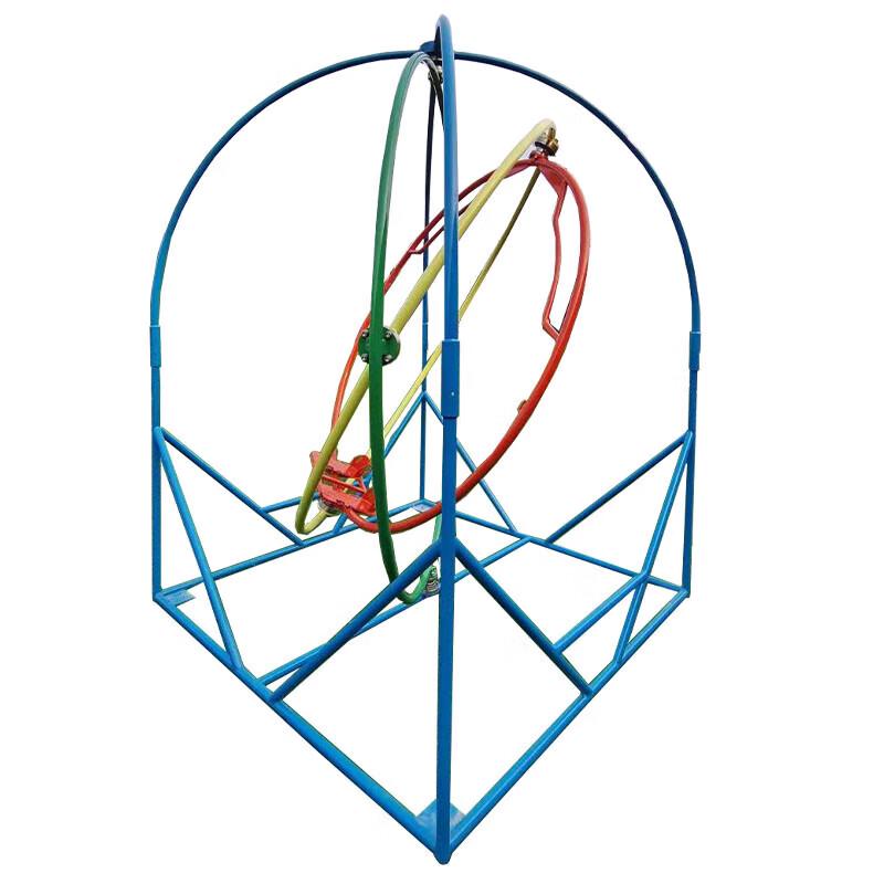 Zhong aoda 3D Roller Training System