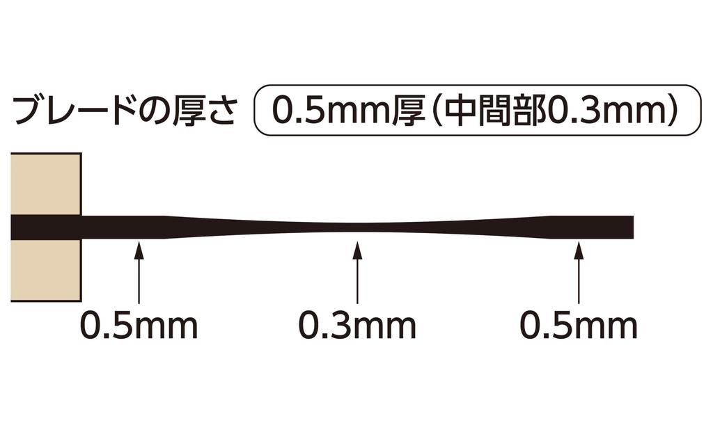 Shinwa Sokutei Stainless Steel Putty 73408 Spatula, 8-inch,