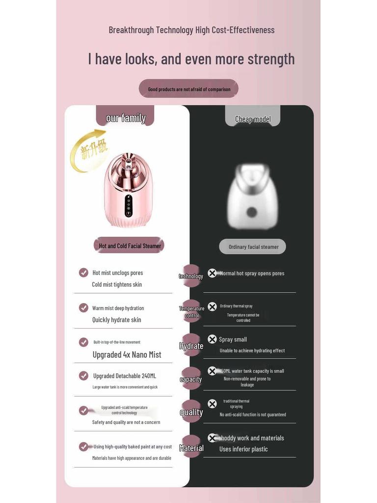 Нано-зволожувач для обличчя (паровий) для дому - Зволожувач з гарячим та холодним туманом