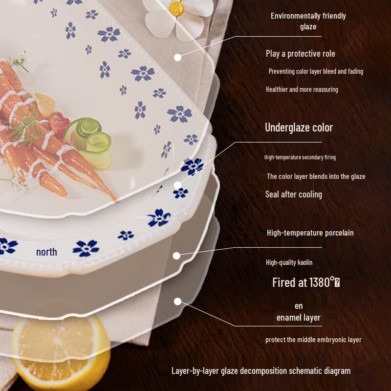 Zestaw Ceramicznych Naczyń Stołowych Mode Lanka