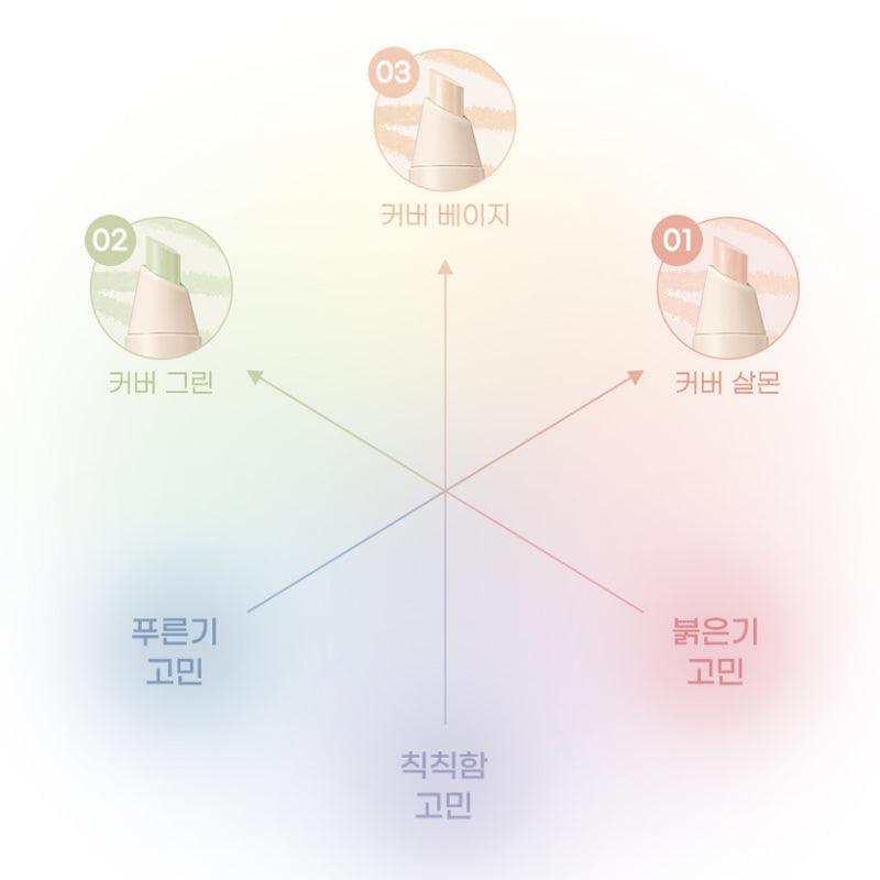 Peripera Mood Fit Pencil Concealer 02 Cover Green 0.35g