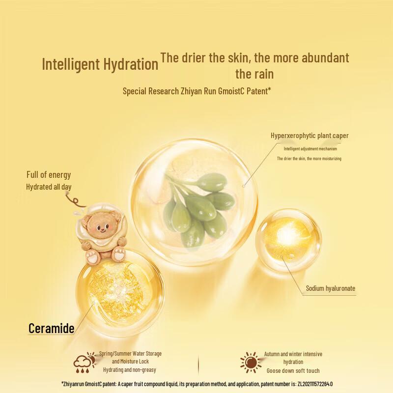 Runpei Butter Bear Hand Cream Gift Set