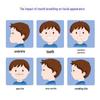 FAWNMUM Children's Breathing Patches