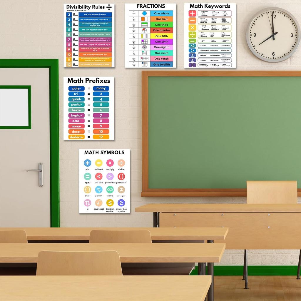 WINDVALE Educational Math Posters for Toddlers Kids Fractions Addition Subtraction Math Prints for Bulletin Board Elementary Middle School Classroom