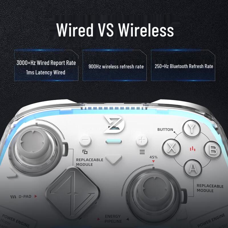 Zhidong Ultimate Legend Multi-Platform Wireless Gaming Controller
