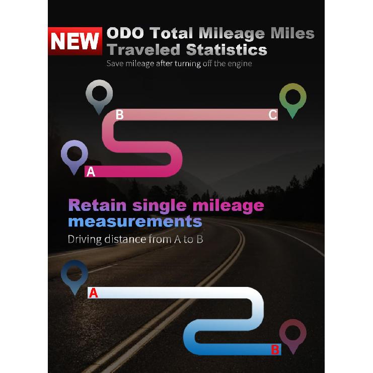 HUD Heads Up Display For Cars 2025 New Universal Digital GPS Speedometer LED Display With MPH Speed Compass Overspeed Alarm Fatigued Driving