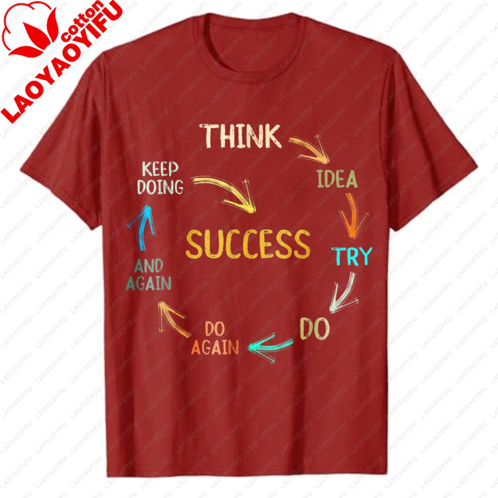 Motivational Quote Motivation Success Cycle Think Idea Try Do Inspiration Mindset TShirt Small Loop Graphic Tee Casual Top S
