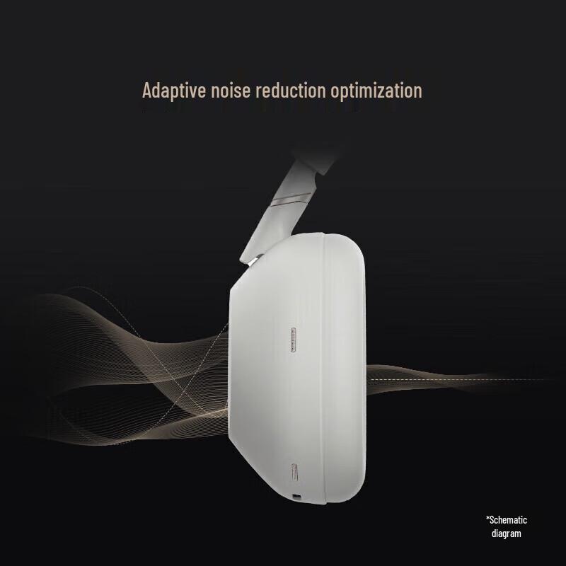 Беспроводные наушники с шумоподавлением Sony WH-1000XM6