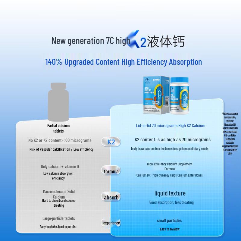 Gaizhonggai Liquid Calcium Softgels