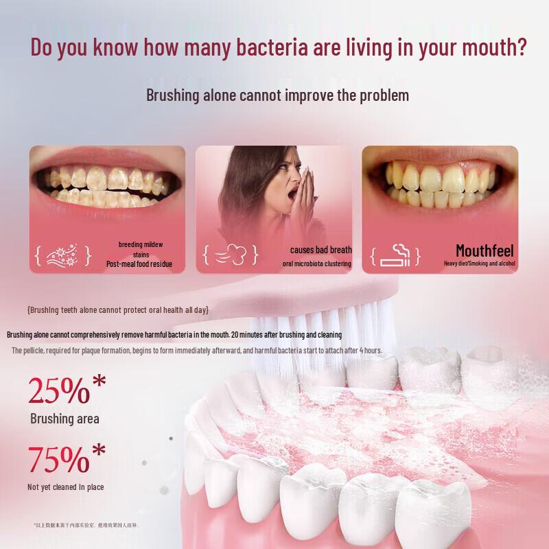 Mediviz Fresh Breath Mouthwash