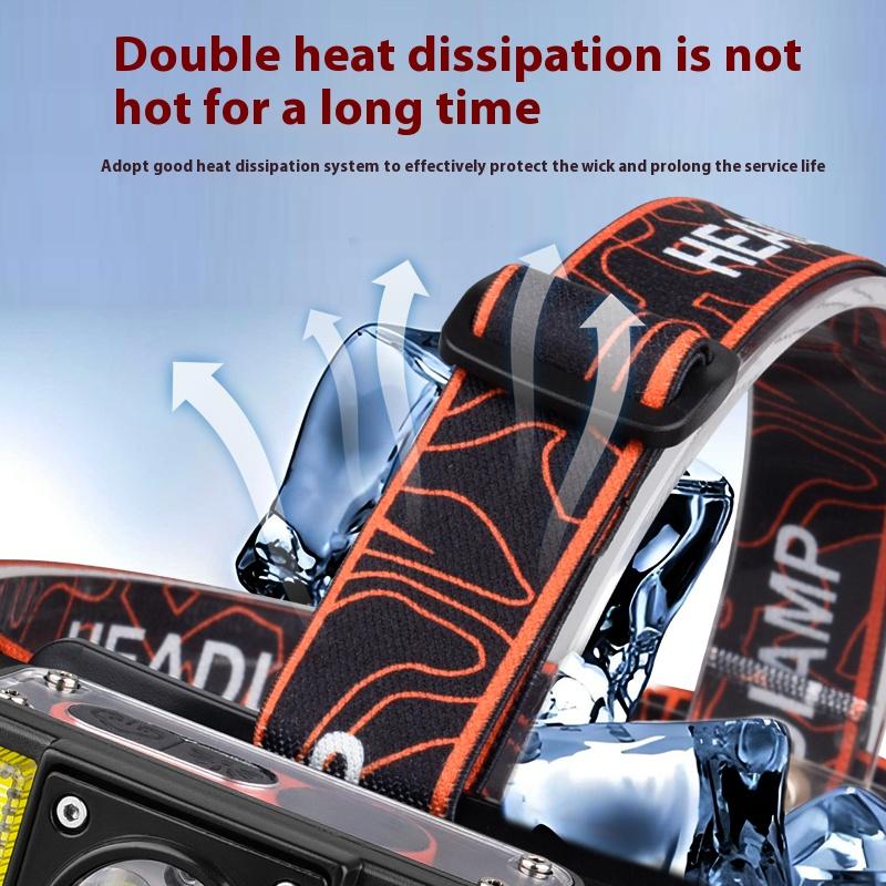 COB Headlamp  LED Work Light High Powerful Sensor Headlight Type-C Rechargeable Torch Waterproof Camping Fishing Search Lantern