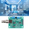 High Accuracy Detection For Water Quality Monitoring In Industrial And Residential Applications