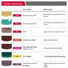 5-Inch Self-Adhesive Flocking Sandpaper Disc Sheets for Polishing Machine