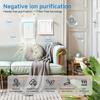 Portable Mini Mini Air Cleaner Filterless Design Air Deodorizer  Office Environment