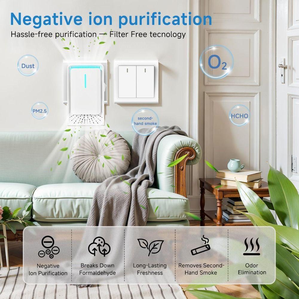Portable Mini Mini Air Cleaner Filterless Design Air Deodorizer  Office Environment
